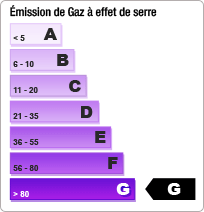 GES-G